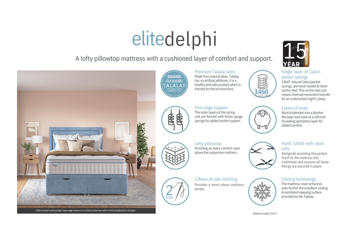 Dunlopillo Elite Delphi 1460 Spring Mattress